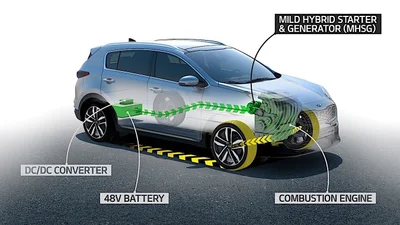 Kia выпустит дизельный гибрид