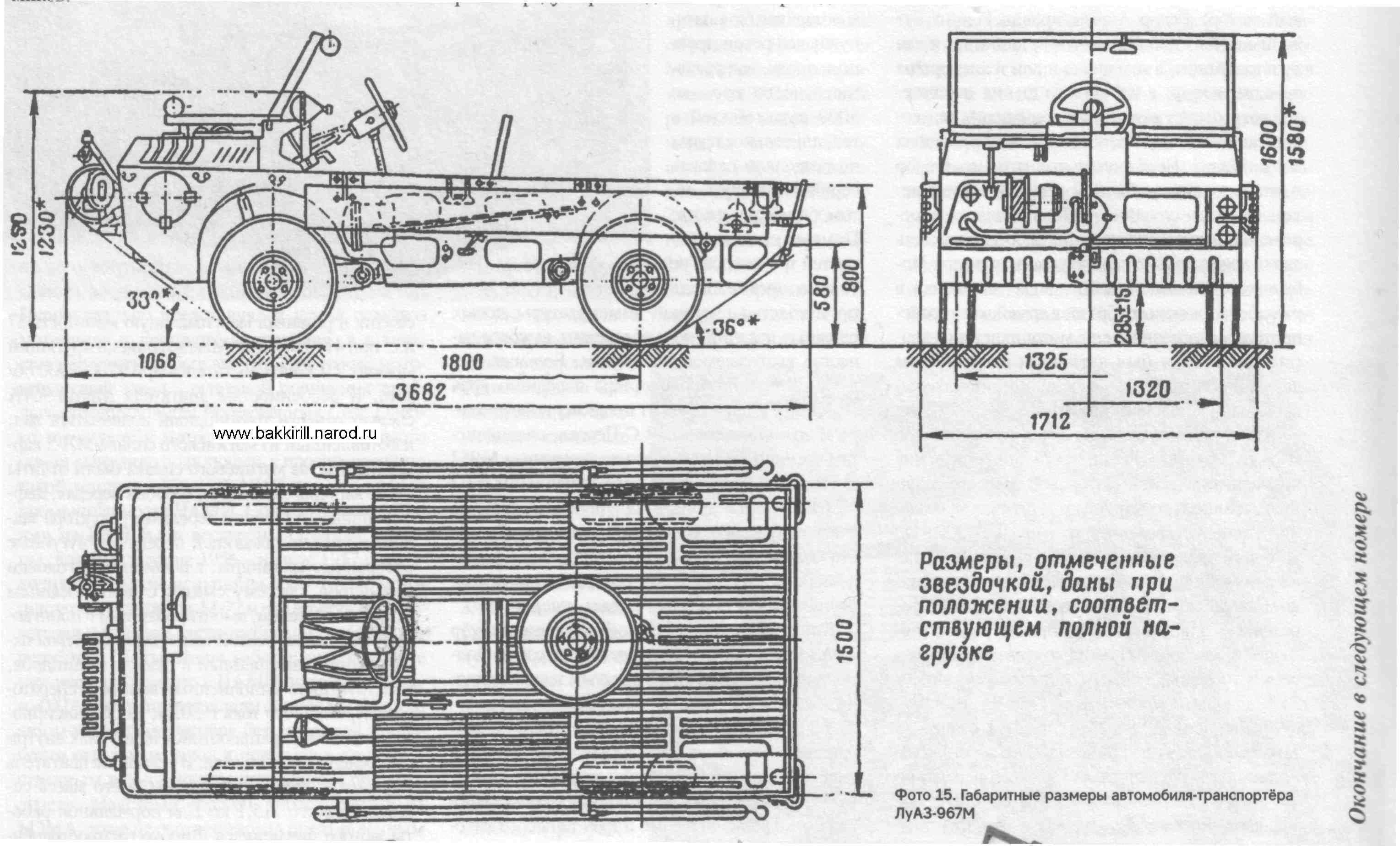 Чертеж луаз