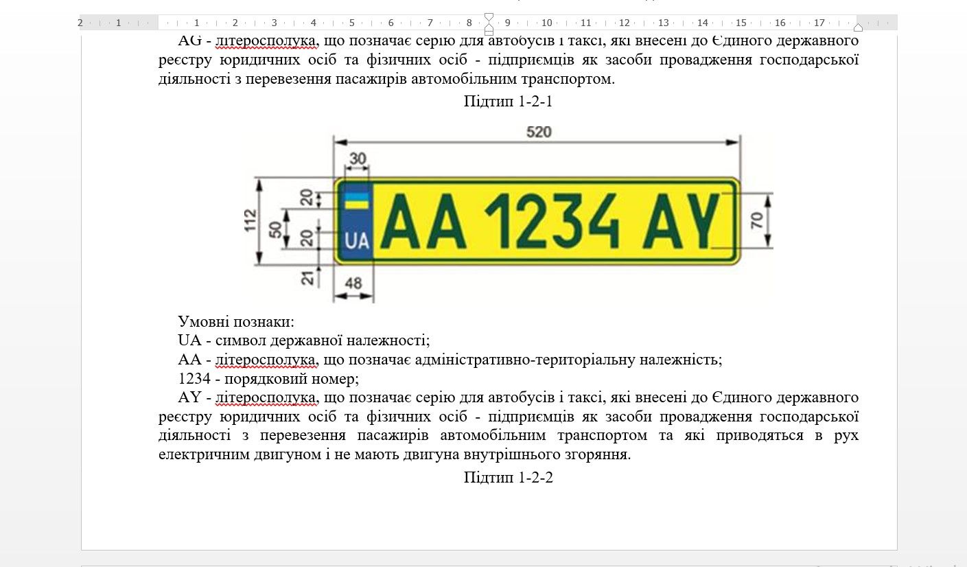 Автомобильные номерные знаки Украины по областям – расшифровка