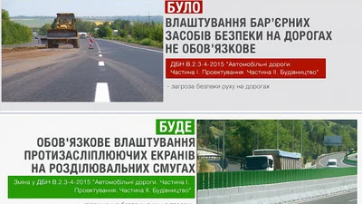 Украинские дороги разделят пополам специальными экранами