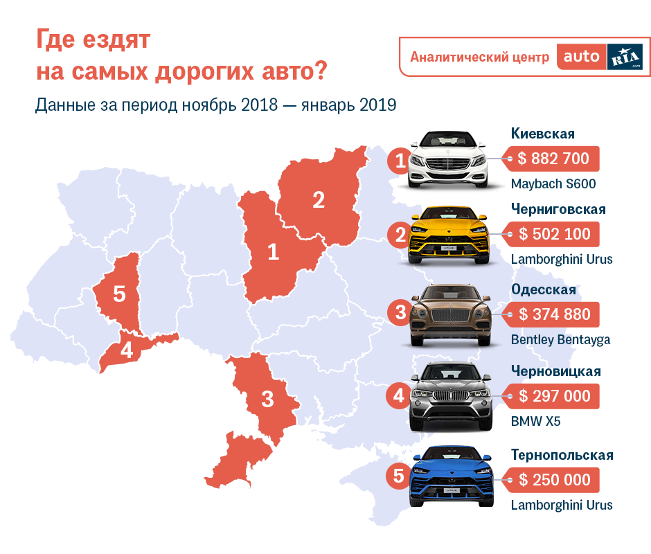 Где ездят машины. Марки автомобилей по регионам. Самые популярные автомобили по регионам. Популярные регионы авто. Популярные автомобили в России регионы.