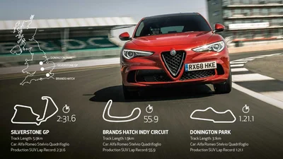 Alfa Romeo Stelvio Quadrifoglio встановив три рекорди на трьох знакових треках Британії