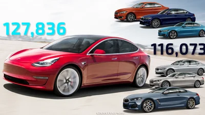 Tesla продала в этом году больше Model 3, чем BMW 2, 3, 4, 5, 7 и 8 серии вместе взятых