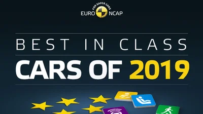 Самые безопасные автомобили 2019 – рейтинг Euro NCAP