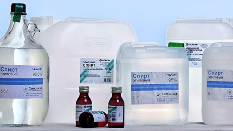 Незамерзайка для авто своими руками: пропорции спирта и воды