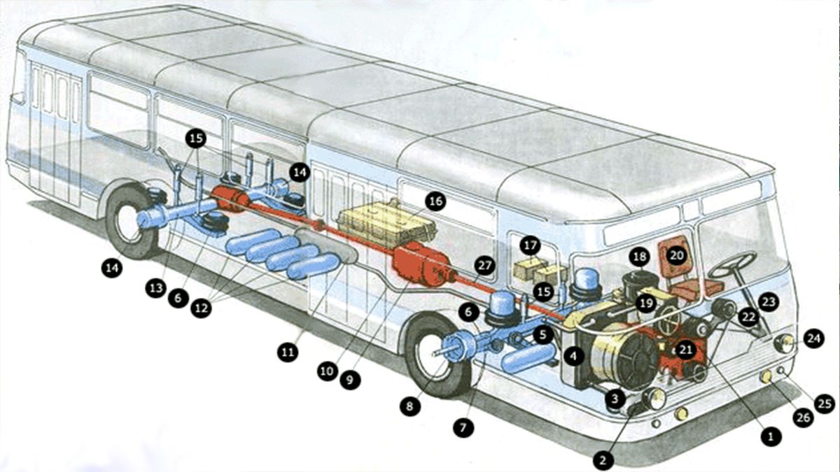 Откуда автобус. Двигатель ЛИАЗ 677. Трансмиссия автобуса ЛИАЗ 677. ЛИАЗ 677 расположение двигателями. ЛИАЗ-677 автобус двигатель.