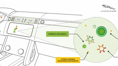 Jaguar и Land Rover изобрели систему защиты от коронавируса