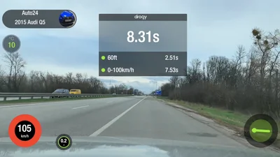 Бензин F-100 в Украине: цена в 2021, обзор, испытания