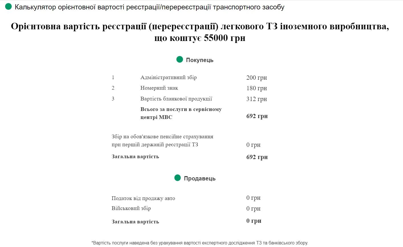 Сколько стоит перерегистрация авто в Украине 2