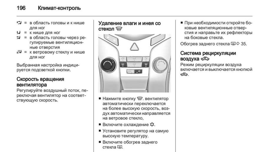 Рециркуляция воздуха в машине Рециркуляция воздуха в машине