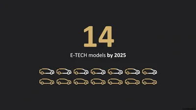 Renault рассказала, когда в Украине появятся официальные электромобили