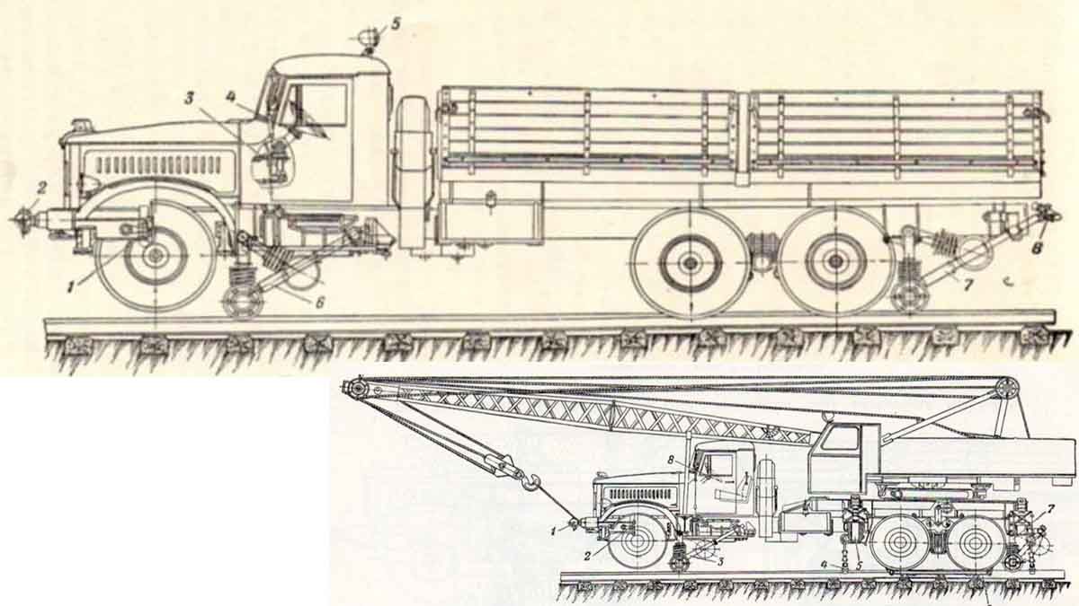 Локомобили: как автомобили на колесах ездят по железной дороге 1