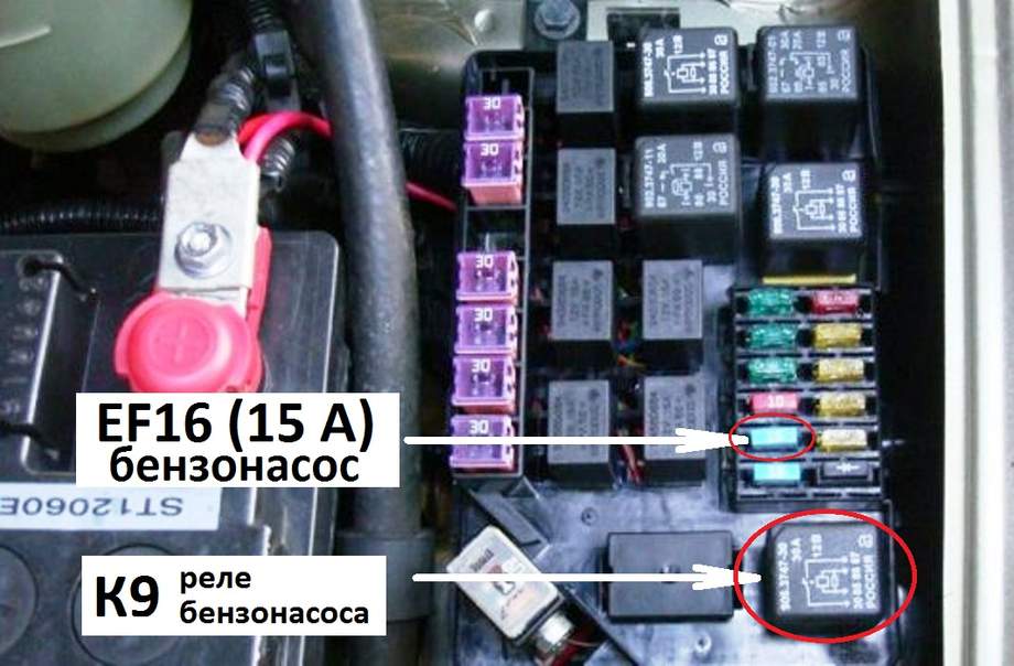 Як злити пальне з баку автомобіля: інструкція, поради
