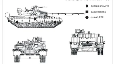 Куда целиться при выстрелах в российскую военную технику - 20 июня 2022 - Auto24