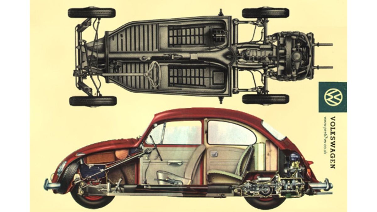 Почему VW Beetle стал самым массовым автомобилем в мире