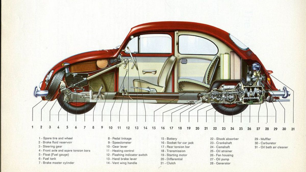 Разнообразные VW Beetle: странные варианты на тему 