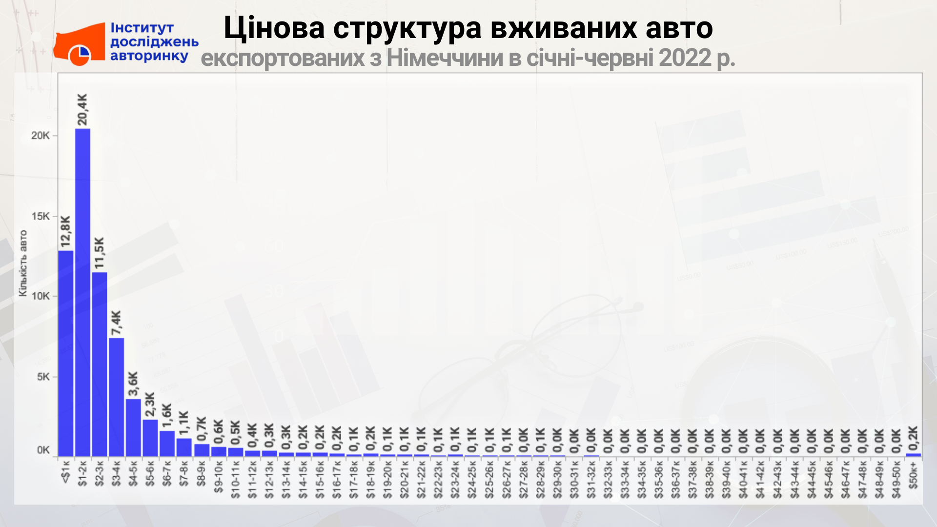 Таможня Германии: что можно и что нельзя провозить