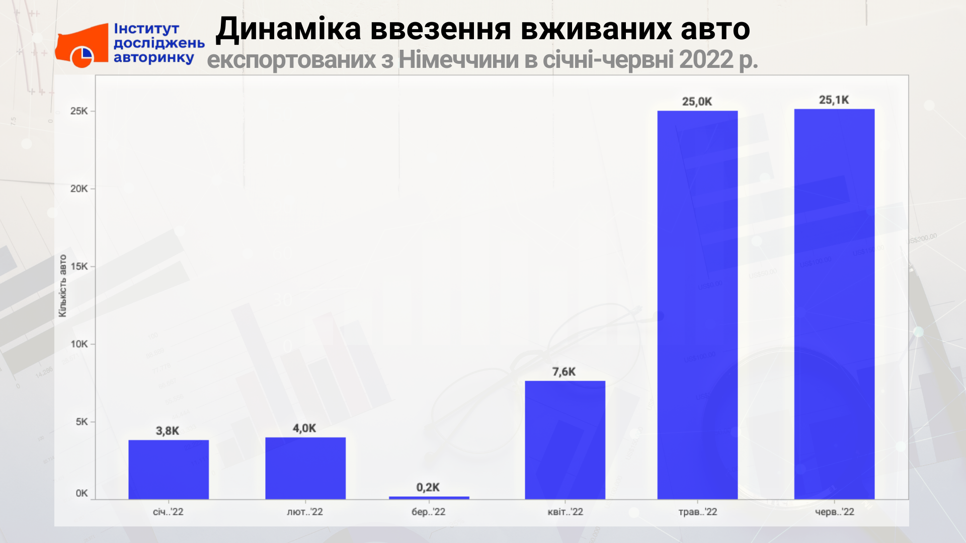 Товары из Германии как привезти правильно - статьи Логистком. – ЛогистКом