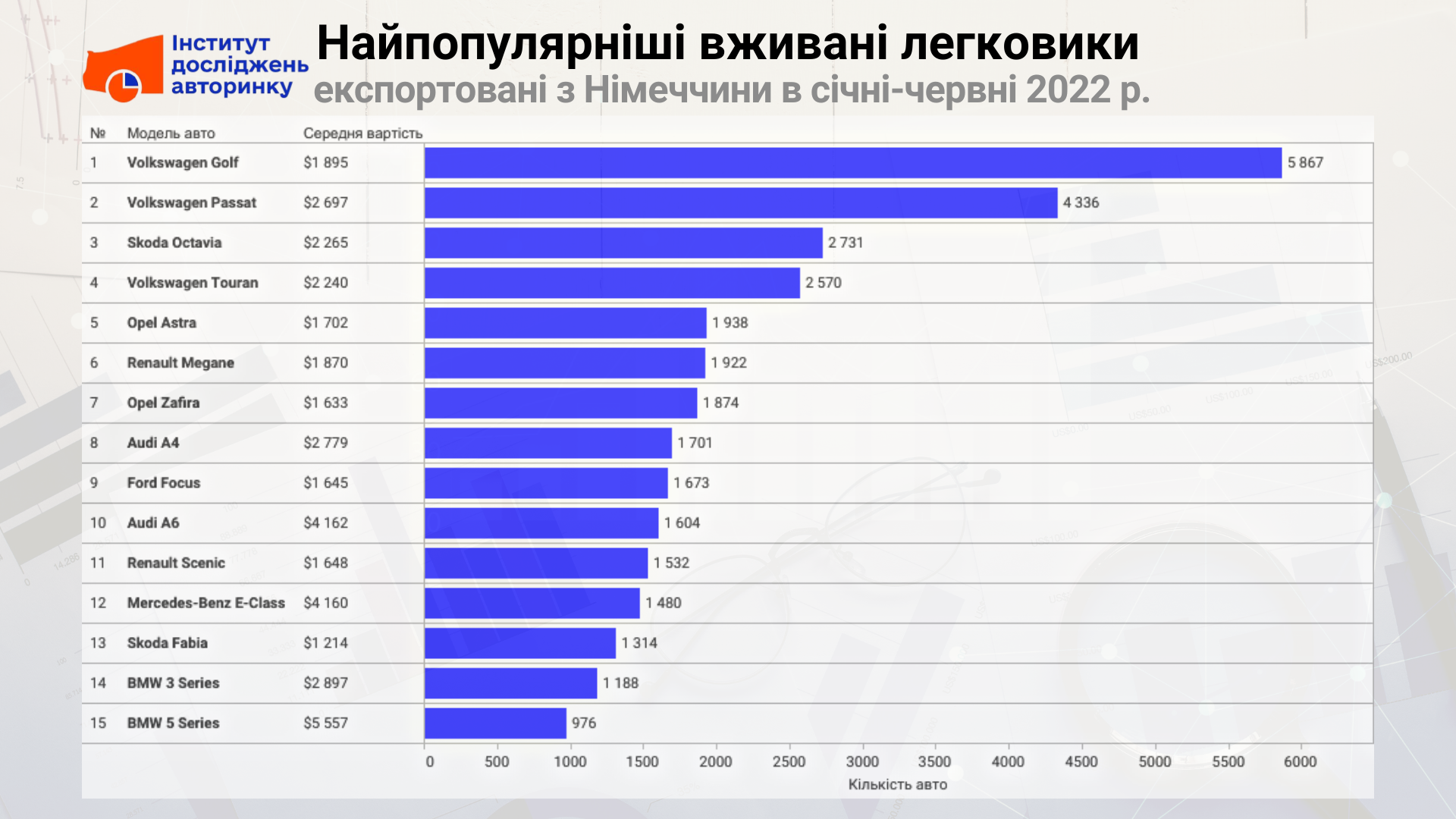 Что привезти из Германии на продажу? - Советчица