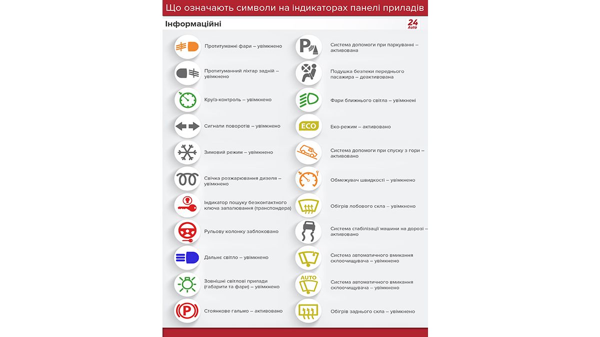 Засветился новый значок на приборной панели – что делать