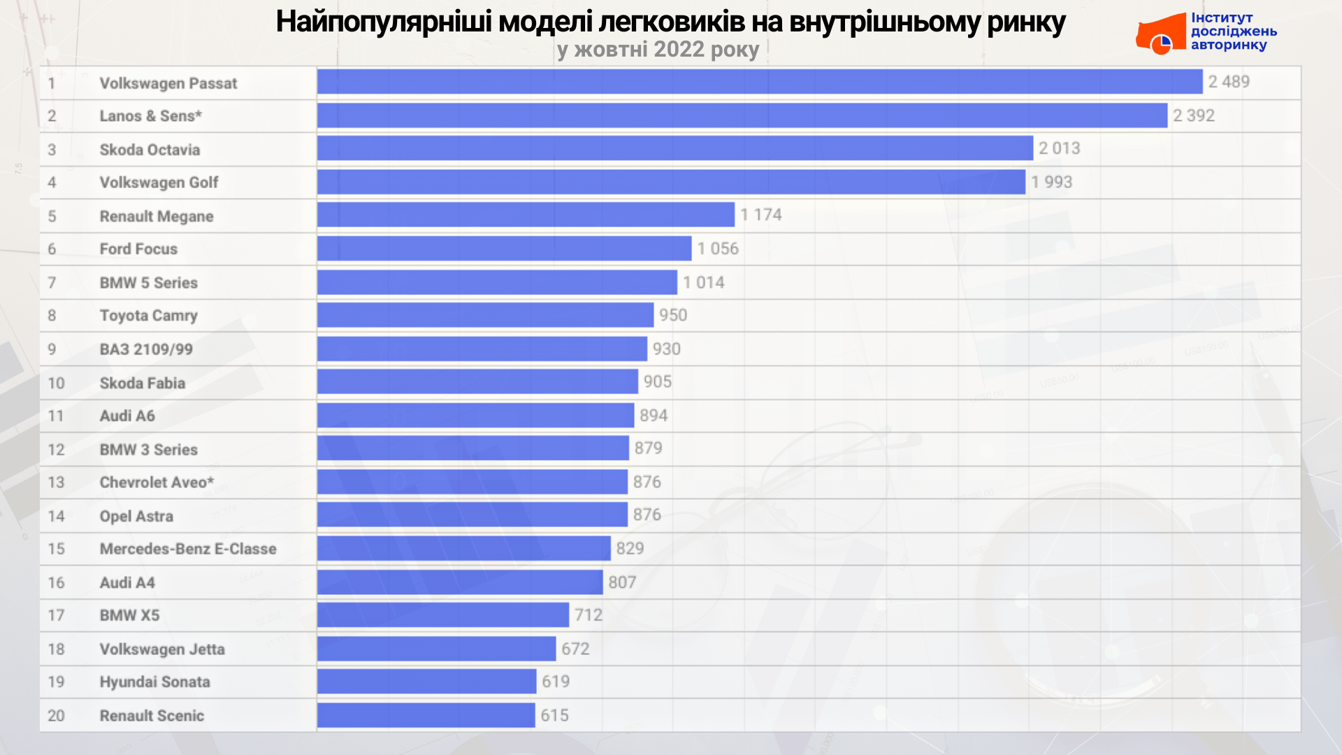 рейтинг продаж манги в россии фото 117