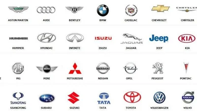 Нові авто в цьому році продаються краще, ніж в минулому: статистика