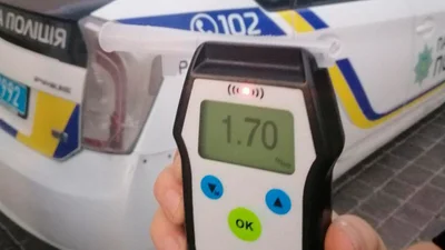 Скільки водіїв напідпитку оформила поліція у 2023 році: статистика - Auto24