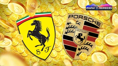 Ferrari та Porsche рентабельні - Auto24