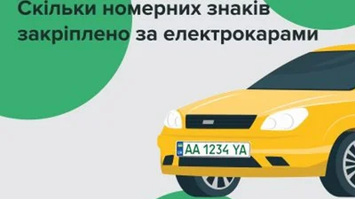 Для електромобілів видали 106 тисяч «зелених» номерів - Auto24