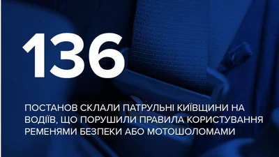 Скільки штрафів отримали водії за непристебнутий ремінь безпеки - Auto24