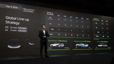 Kia готує новий бензиновий двигун та електричний пікап для ринку США - Auto24