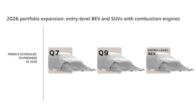 Три головні прем’єри Audi у 2026 році: Q7, Q9 і новий електрокросовер - Auto24
