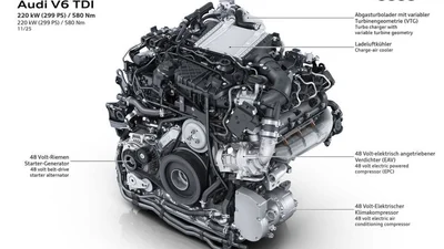 Audi відновилює випуск дизельних V6 TDI - Auto24
