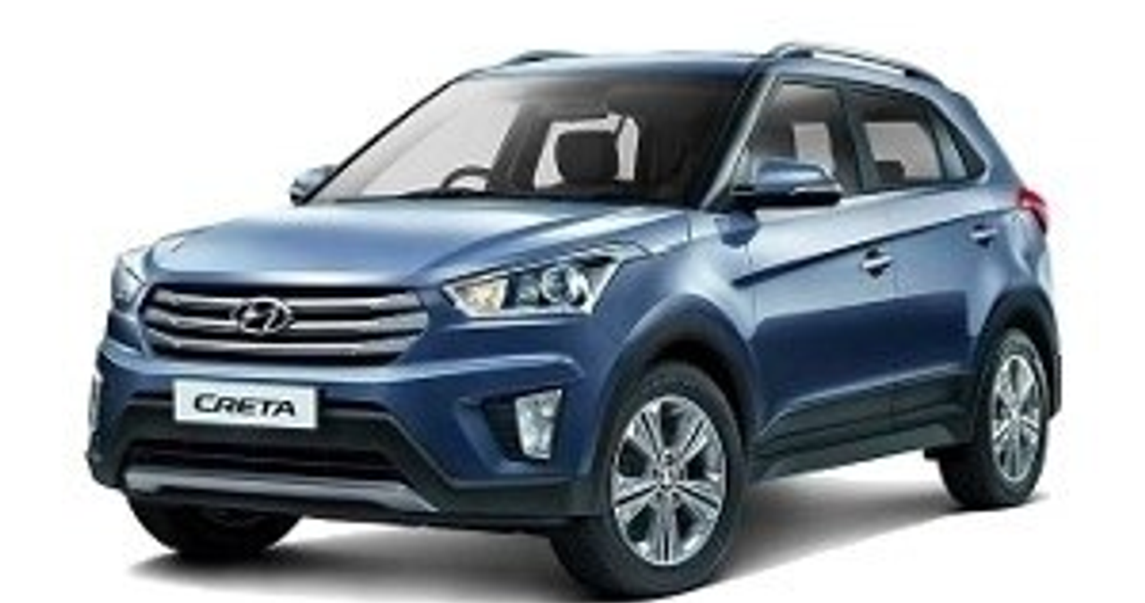 Хендай creta характеристики